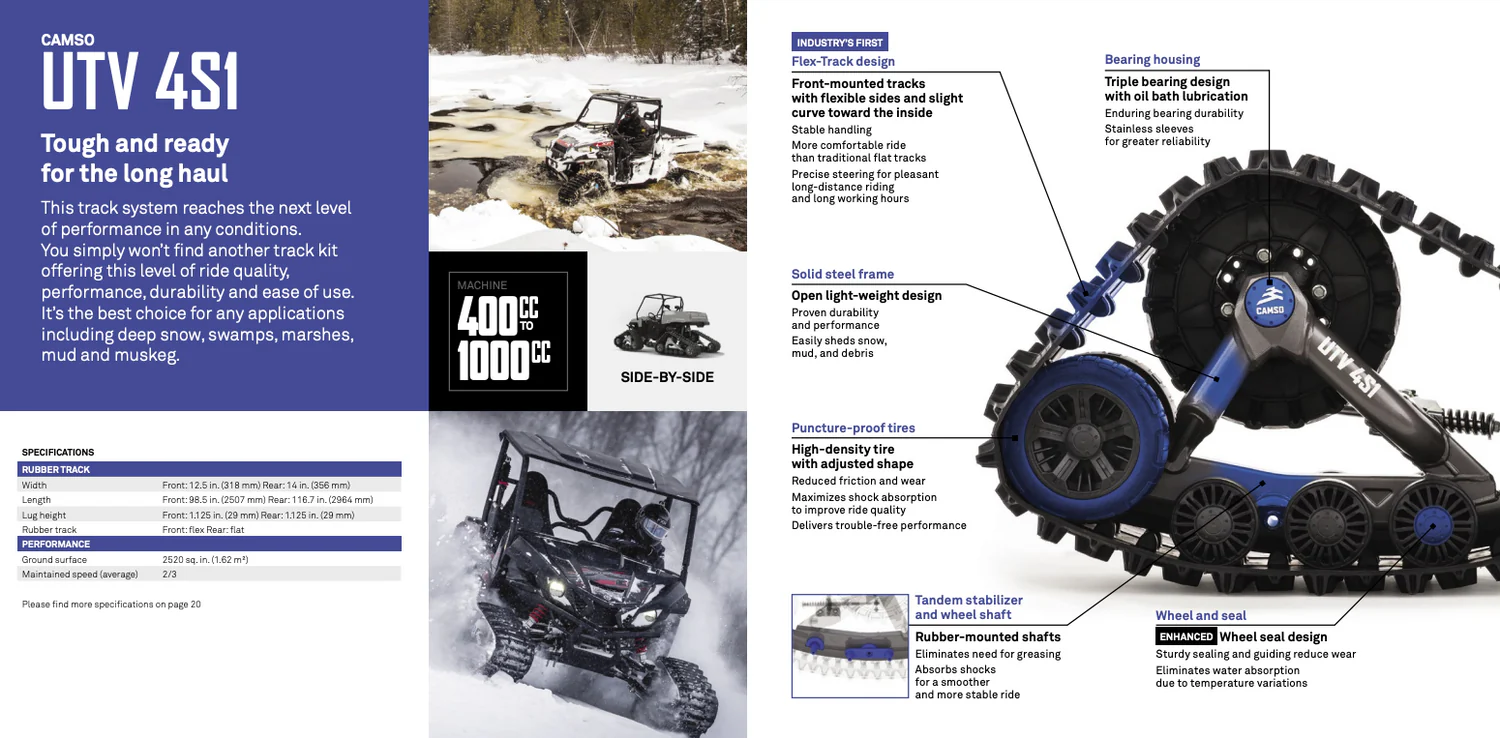 Camso 4S1 UTV Tracks Specification